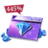3x Weekly Pass